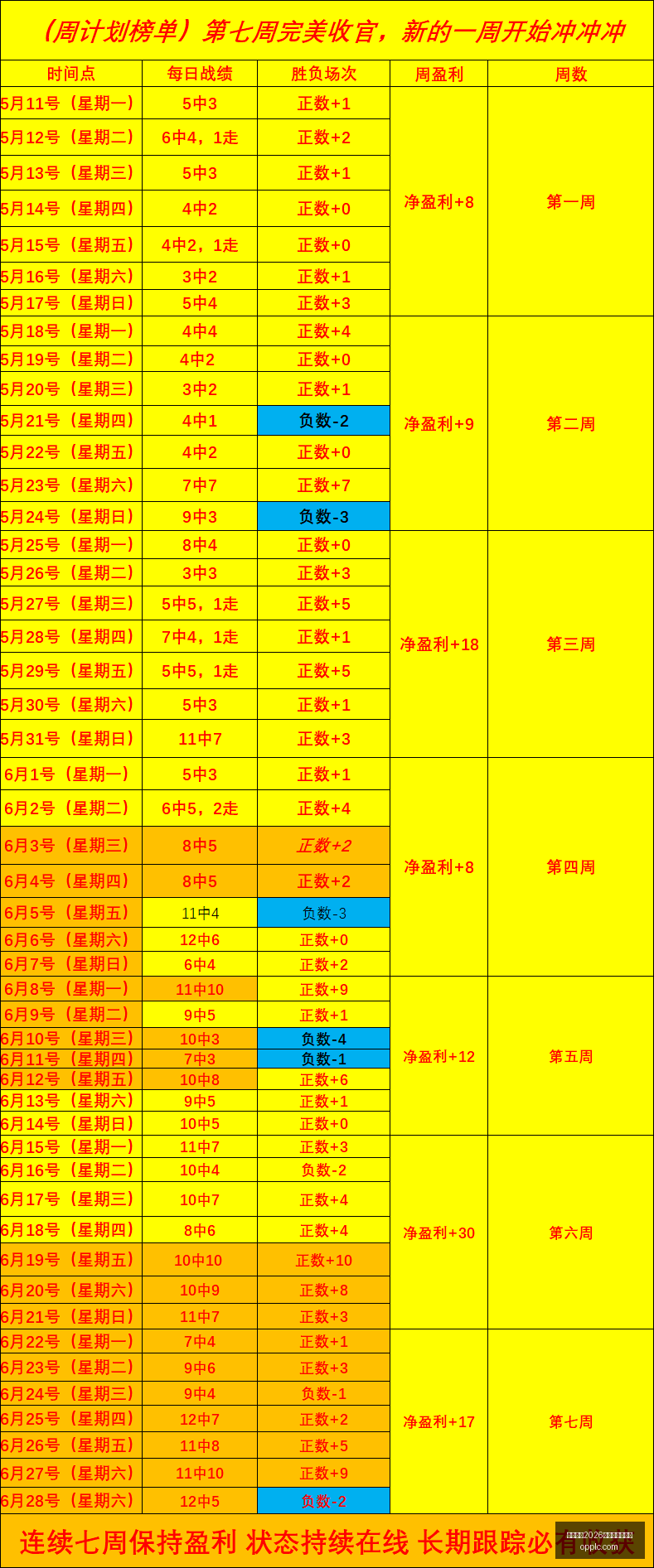 国际足联,世界杯投注,平台,国际足联2026世界杯投注平台,世界杯投注,2026世界杯,足球投注平台,世界杯赛程