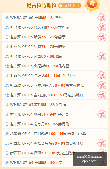 国际足联,世界杯投注,平台足球投,国际足联2026世界杯投注平台,世界杯投注,2026世界杯,足球投注平台,世界杯赛程