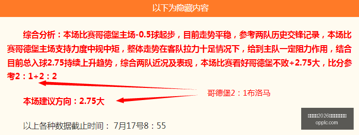 国际足联,世界杯投注,平台足球投,国际足联2026世界杯投注平台,世界杯投注,2026世界杯,足球投注平台,世界杯赛程