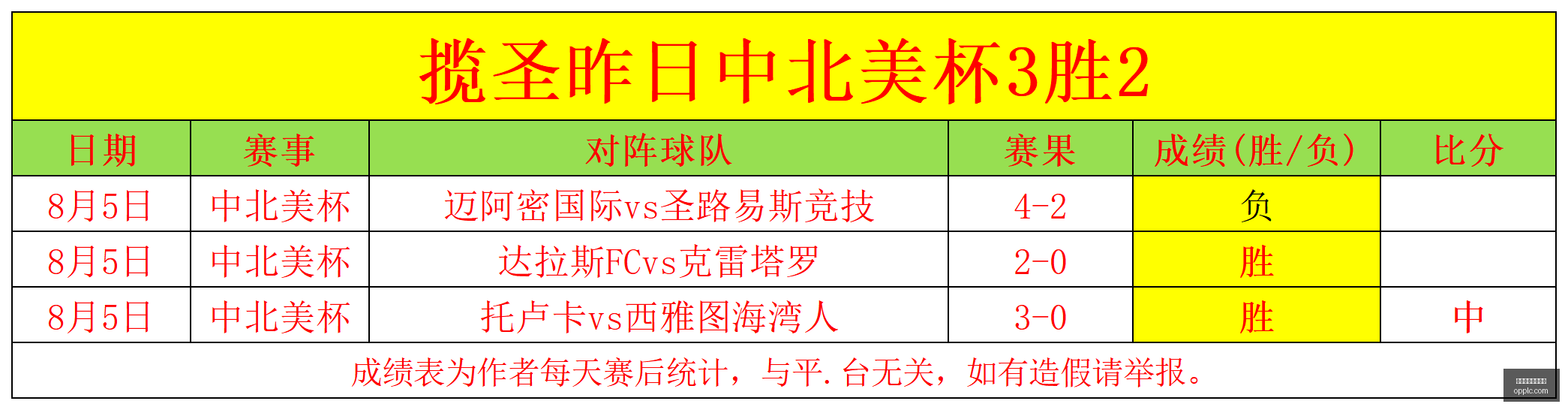 小米与英雄,联盟合作,定制皮肤惊,在线体育投注平台,在线体育投注平台官网,在线体育投注平台app