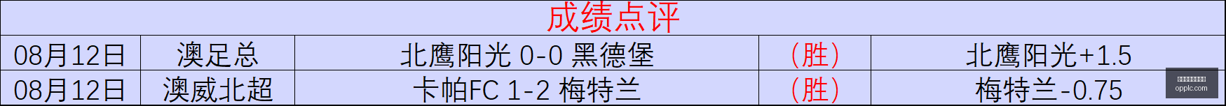 耐克电竞鞋,热销,街头潮流风,在线体育投注平台,在线体育投注平台官网,在线体育投注平台app