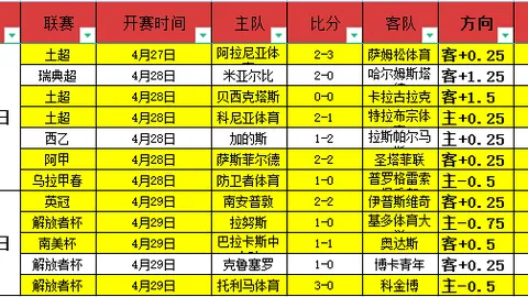 挪超新贵对决昔日豪门：专家解析大乐透期号推荐及质合分析