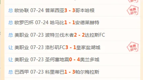 国际足联2026世，世界杯赛程，界杯投注平台 095213 1
