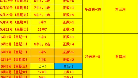 国际足联2026世界杯投注平台 095512 86