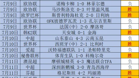 国际足联2026世界杯投注平台 095536 640