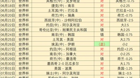 国际足联2026世界杯投注平台 100018